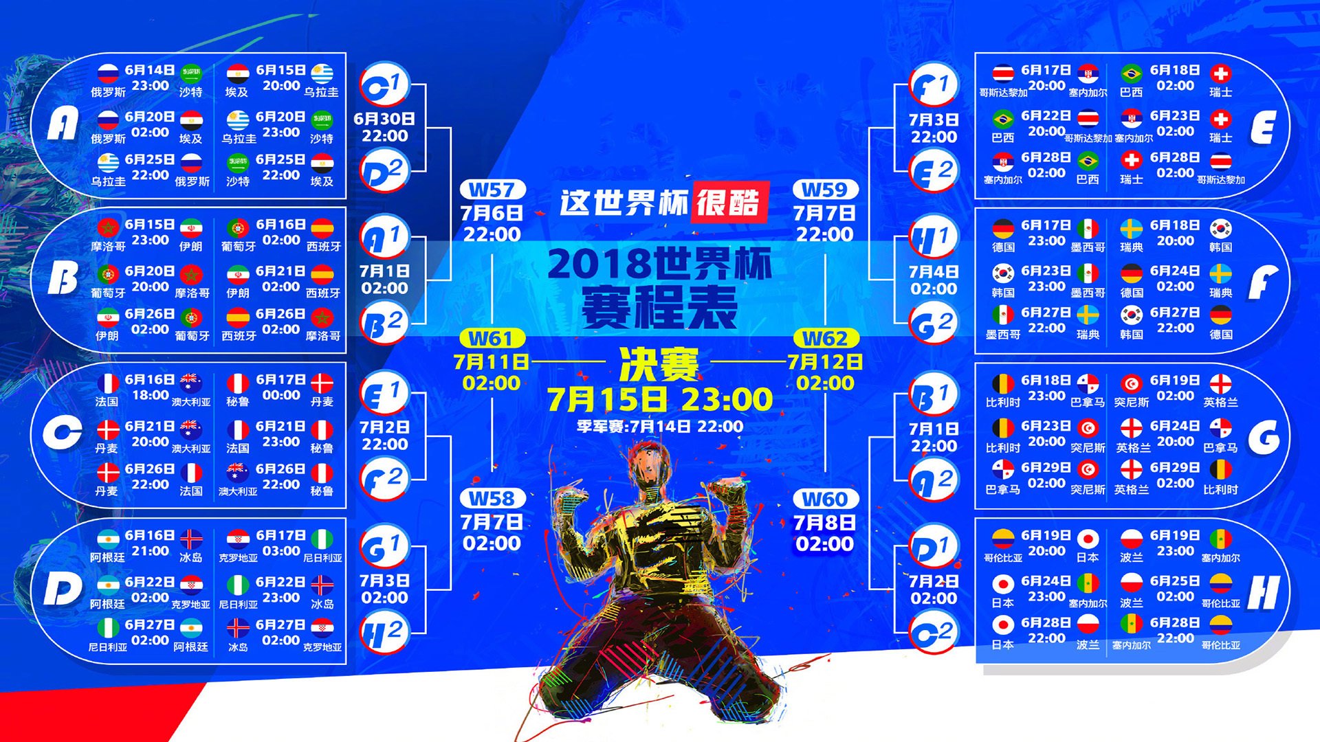 费德勒复出首战即夺冠，王者归来征服加拿大公开赛